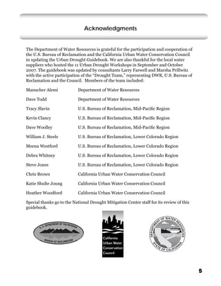 Acknowledgments


The Department of Water Resources is grateful for the participation and cooperation of
the U.S. Bureau of Reclamation and the California Urban Water Conservation Council
in updating the Urban Drought Guidebook. We are also thankful for the local water
suppliers who hosted the 11 Urban Drought Workshops in September and October
2007. The guidebook was updated by consultants Larry Farwell and Marsha Prillwitz
with the active participation of the “Drought Team,” representing DWR, U.S. Bureau of
Reclamation and the Council. Members of the team included:

Manucher Alemi              Department of Water Resources

Dave Todd                   Department of Water Resources

Tracy Slavin                U.S. Bureau of Reclamation, Mid-Paciﬁc Region

Kevin Clancy                U.S. Bureau of Reclamation, Mid-Paciﬁc Region

Dave Woolley                U.S. Bureau of Reclamation, Mid-Paciﬁc Region

William J. Steele           U.S. Bureau of Reclamation, Lower Colorado Region

Meena Westford              U.S. Bureau of Reclamation, Lower Colorado Region

Debra Whitney               U.S. Bureau of Reclamation, Lower Colorado Region

Steve Jones                 U.S. Bureau of Reclamation, Lower Colorado Region

Chris Brown                 California Urban Water Conservation Council

Katie Shulte Joung          California Urban Water Conservation Council

Heather Woodford            California Urban Water Conservation Council

Special thanks go to the National Drought Mitigation Center staff for its review of this
guidebook.




                                                                                           5
 