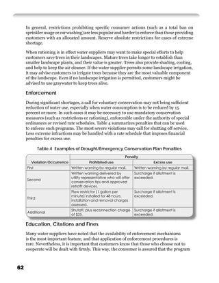 In general, restrictions prohibiting speciﬁc consumer actions (such as a total ban on
     sprinkler usage or car washing) are less popular and harder to enforce than those providing
     customers with an allocated amount. Reserve absolute restrictions for cases of extreme
     shortage.

     When rationing is in effect water suppliers may want to make special efforts to help
     customers save trees in their landscapes. Mature trees take longer to establish than
     smaller landscape plants, and their value is greater. Trees also provide shading, cooling,
     and help to keep the air cleaner. If the water supplier permits some landscape irrigation,
     it may advise customers to irrigate trees because they are the most valuable component
     of the landscape. Even if no landscape irrigation is permitted, customers might be
     advised to use graywater to keep trees alive.

     Enforcement
     During signiﬁcant shortages, a call for voluntary conservation may not bring sufﬁcient
     reduction of water use, especially when water consumption is to be reduced by 15
     percent or more. In such cases it may be necessary to use mandatory conservation
     measures (such as restrictions or rationing), enforceable under the authority of special
     ordinances or revised rate schedules. Table 4 summarizes penalties that can be used
     to enforce such programs. The most severe violations may call for shutting off service.
     Less extreme infractions may be handled with a rate schedule that imposes ﬁnancial
     penalties for excess use.

             Table 4 Examples of Drought/Emergency Conservation Plan Penalties
                                                                 Penalty
        Violation Occurrence              Prohibited use                          Excess use
     First                     Written warning by regular mail.        Written warning by regular mail.
                               Written warning delivered by            Surcharge if allotment is
                               utility representative who will offer   exceeded.
     Second
                               conservation tips and approved
                               retroﬁt devices.
                               Flow restrictor (1 gallon per           Surcharge if allotment is
                               minute) installed for 48 hours,         exceeded.
     Third
                               installation and removal charges
                               assessed.
                               Shutoff, plus reconnection charge       Surcharge if allotment is
     Additional
                               of $25.                                 exceeded.

     Education, Citations and Fines
     Many water suppliers have noted that the availability of enforcement mechanisms
     is the most important feature, and that application of enforcement procedures is
     rare. Nevertheless, it is important that customers know that those who choose not to
     cooperate will be dealt with ﬁrmly. This way, the consumer is assured that the program



62
 