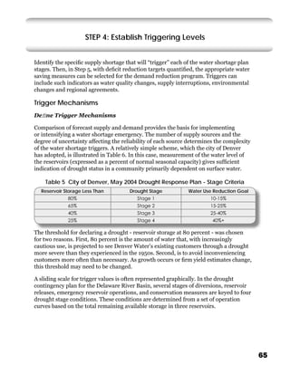 STEP 4: Establish Triggering Levels


Identify the speciﬁc supply shortage that will “trigger” each of the water shortage plan
stages. Then, in Step 5, with deﬁcit reduction targets quantiﬁed, the appropriate water
saving measures can be selected for the demand reduction program. Triggers can
include such indicators as water quality changes, supply interruptions, environmental
changes and regional agreements.

Trigger Mechanisms
Deﬁne Trigger Mechanisms

Comparison of forecast supply and demand provides the basis for implementing
or intensifying a water shortage emergency. The number of supply sources and the
degree of uncertainty affecting the reliability of each source determines the complexity
of the water shortage triggers. A relatively simple scheme, which the city of Denver
has adopted, is illustrated in Table 6. In this case, measurement of the water level of
the reservoirs (expressed as a percent of normal seasonal capacity) gives sufﬁcient
indication of drought status in a community primarily dependent on surface water.

    Table 5 City of Denver, May 2004 Drought Response Plan - Stage Criteria
  Reservoir Storage Less Than          Drought Stage          Water Use Reduction Goal
             80%                          Stage 1                       10-15%
             65%                          Stage 2                       15-25%
             40%                          Stage 3                       25-40%
             25%                          Stage 4                       40%+

The threshold for declaring a drought - reservoir storage at 80 percent - was chosen
for two reasons. First, 80 percent is the amount of water that, with increasingly
cautious use, is projected to see Denver Water’s existing customers through a drought
more severe than they experienced in the 1950s. Second, is to avoid inconveniencing
customers more often than necessary. As growth occurs or ﬁrm yield estimates change,
this threshold may need to be changed.

A sliding scale for trigger values is often represented graphically. In the drought
contingency plan for the Delaware River Basin, several stages of diversions, reservoir
releases, emergency reservoir operations, and conservation measures are keyed to four
drought stage conditions. These conditions are determined from a set of operation
curves based on the total remaining available storage in three reservoirs.




                                                                                           65
 
