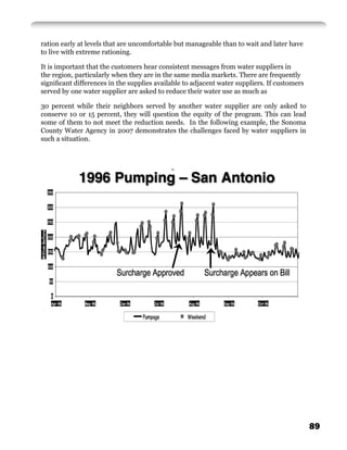 ration early at levels that are uncomfortable but manageable than to wait and later have
to live with extreme rationing.

It is important that the customers hear consistent messages from water suppliers in
the region, particularly when they are in the same media markets. There are frequently
signiﬁcant differences in the supplies available to adjacent water suppliers. If customers
served by one water supplier are asked to reduce their water use as much as

30 percent while their neighbors served by another water supplier are only asked to
conserve 10 or 15 percent, they will question the equity of the program. This can lead
some of them to not meet the reduction needs. In the following example, the Sonoma
County Water Agency in 2007 demonstrates the challenges faced by water suppliers in
such a situation.




                                                                                             89
 