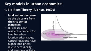 Urban-Economics-G1 How cities exist? The Development of City | PPTX