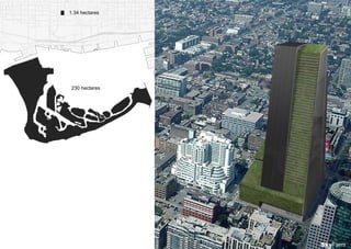 SkyFarm
1.34 hectares
230 hectares
 