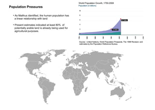Population Pressures
• As Malthus identified, the human population has
a linear relationship with land
• Present estimates indicated at least 80% of
potentially arable land is already being used for
agricultural purposes.
 