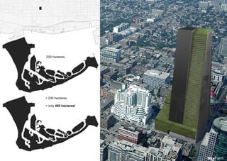 SkyFarm
230 hectares
+ 230 hectares
= only 460 hectares!
 