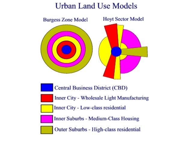 Urban Land use 2187 urban-land-use-2187