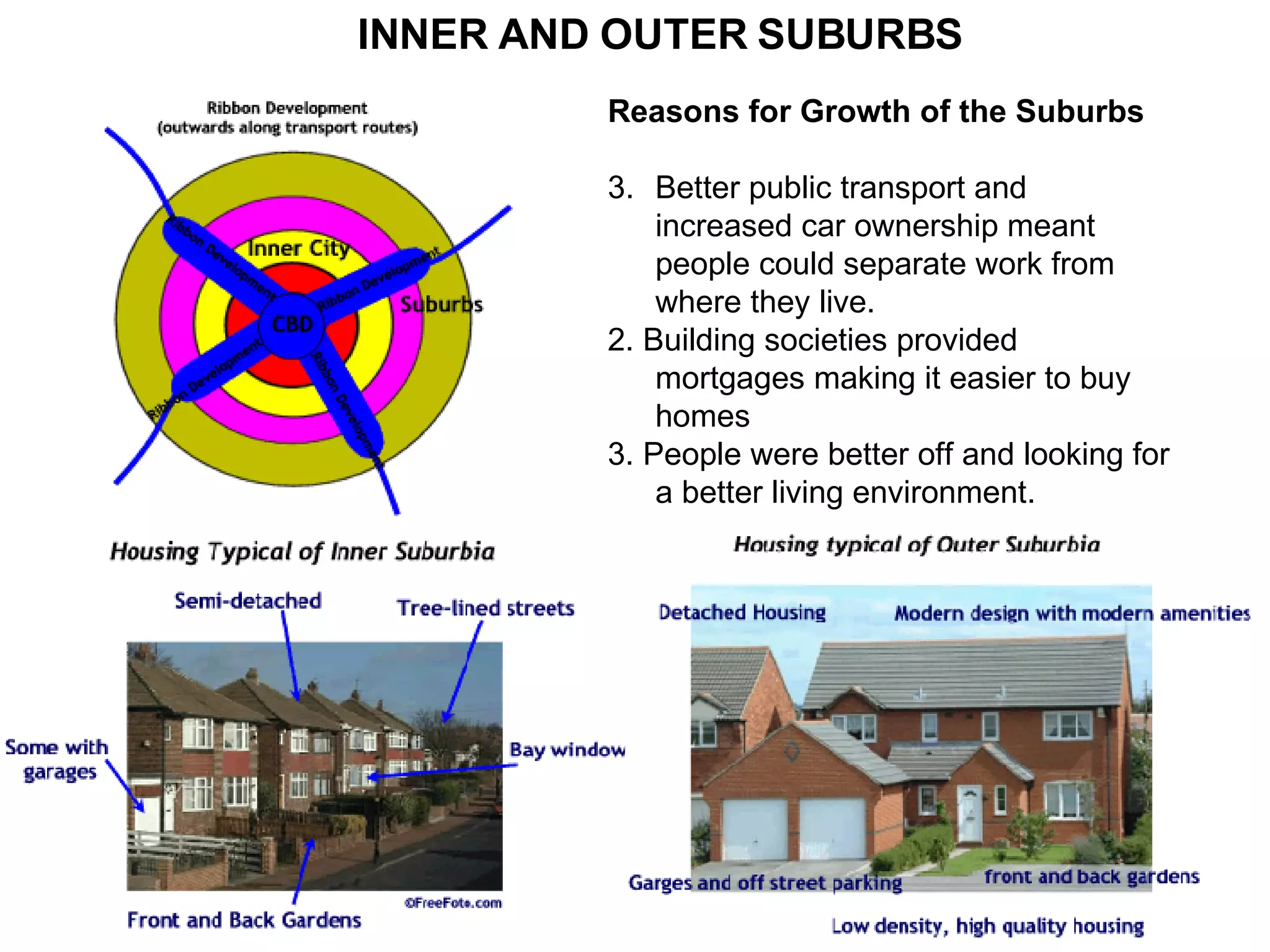 Reasons for Suburban Growth   Reasons for Suburban Growth   Reasons for Growth of the Suburbs Better public transport and increased car ownership meant people could separate work from where they live. 2. Building societies provided mortgages making it easier to buy homes 3. People were better off and looking for a better living environment. INNER AND OUTER SUBURBS 