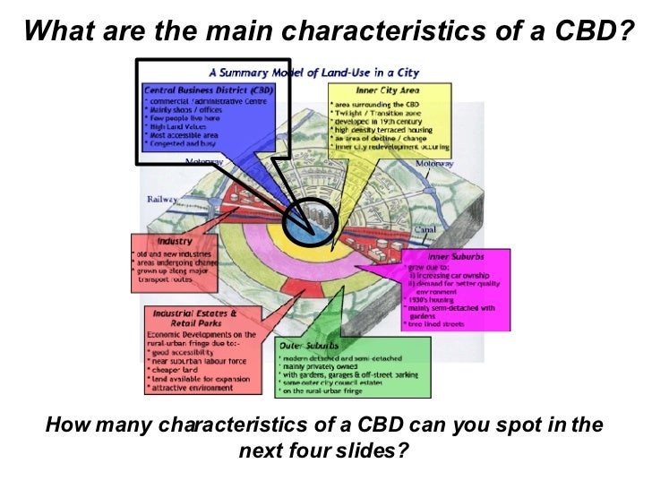 6 student exchange months Use Urban Land