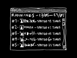 Urban Procedural Rhetorics @ Reboot 10