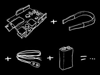 Urban Procedural Rhetorics @ Reboot 10