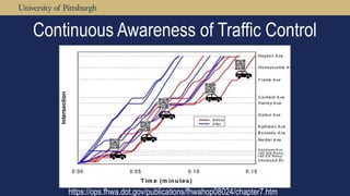 urban-traffic-control.pdf