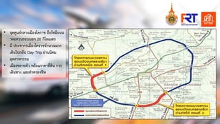 • จุดศูนยกลางเมืองโคราช ถึงรัศมีถนน
วงแหวนรอบนอก 20 กิโลเมตร
• มี ประชากรเมืองโคราชจํานวนมาก
เดินไปกลับ Day Trip ยานนิคม
อุตสาหกรรม
• เมืองขยายตัว พรอมราคาที่ดิน การ
เดินทาง และคาครองชีพ
 