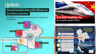 เมืองรอง รองรับสายอาชีพดิจิทัล
 