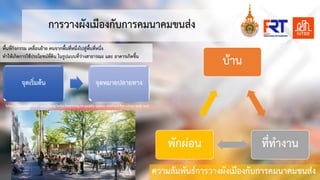ความสัมพันธการวางผังเมืองกับการคมȨคมขนสง
การวางผังเมืองกับการคมนาคมขนสง
บาน
ที่ทํางาน
พักผอน
จุดเริ่มตน จุดหมายปลายทาง
พื้นที่กิจกรรม เคลื่อนยาย คนจากพื้นที่หนึ่งไปสูพื้นที่หนึ่ง
ทําใหเกิดการใชประโยชนที่ดิน ในรูปแบบที่วางสาธารณะ และ อาคารเกิดขึ้น
https://www.gensler.com/blog/why-investing-in-public-space-matters-for-cities-and-real
 