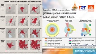 การคมนาคมขนสง
https://www.grida.no/resources/5039
สัณฐานเมือง การใชพื้นที่กิจกรรม และการเดินทาง ทําใหเกิด
รูปทรงและรูปแบบการเติบโตของเมือง
(Urban Growth Pattern & Form)
 