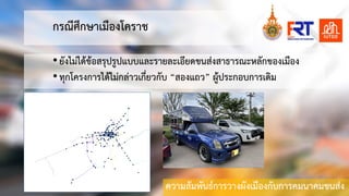 ความสัมพันธการวางผังเมืองกับการคมȨคมขนสง
กรณีศึกษาเมืองโคราช
•ยังไมไดขอสรุปรูปแบบและรายละเอียดขนสงสาธารณะหลักของเมือง
•ทุกโครงการไดไมกลาวเกี่ยวกับ “สองแถว” ผูประกอบการเดิม
 