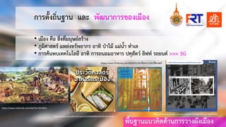 พื้นฐานแนวคิดดานการวางผังเมือง
การตั้งถิ่นฐาน และ พัฒนาการของเมือง
• เมือง คือ สิ่งที่มนุษยสราง
• ภูมิศาสตร แหลงทรัพยากร อาทิ ปาไม แมนํ้า ทําเล
• การคนพบเทคโนโลยี อาทิ การถนอมอาหาร ปศุสัตว ลิฟท รถยนต >>> 5G
https://www.catdumb.com/old/?p=1014941
https://www.blockdit.com/posts/5e968589644d140c8d2e6a2c
https://www.flinkone.com/2020/01/20/เรื่องราว-ประวัติศาสตร
https://www.blockdit.com/posts/60b361658c86310c36a7b7fb
 