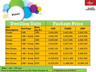 Note: 1 sqft = .093 sqm
*Price is excluding Service tax, PLC, Other Charges etc # Updated as on 6/8/2013
Dwelling Units Package Price
Unit
UnitType
Area
CLP FLEXI DPP
Description (sq. ft.)
Condo 2 BR 1050 3,694,250 3,447,500 3,200,750
Condo 2 BR + Study 1350 4,649,750 4,332,500 4,015,250
Condo 3 BR 1650 5,605,250 5,217,500 4,829,750
Condo 3 BR + Study 1850 6,242,250 5,807,500 5,372,750
Pent House 3 BR + Study 2525 8,392,125 7,798,750 7,205,375
Pent House 4 BR + Study 3025 9,984,625 9,273,750 8,562,875
Pent House 5 BR + Study 3275 10,780,875 10,011,250 9,241,625
Pent House 6 BR + Study 3775 12,373,375 11,486,250 10,599,125
 