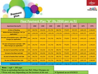 Note: 1 sqft = .093 sqm
*Price is excluding Service tax, PLC, Other Charges etc
**Price will vary depending on the location of the unit # Updated as on 6/8/2013
Flexi Payment Plan "B" (Rs.2950 per sq ft)
Apartment Size (sq ft) 1050 1350 1650 1850 2525 3025 3275 3775
At time of Booking 10% 344,750 433,250 521,750 580,750 779,875 927,375 1,001,125 1,148,625
Within 60 days of Booking + PLC (as
applicable) *
30% 1,034,250 1,299,750 1,565,250 1,742,250 2,339,625 2,782,125 3,003,375 3,445,875
On start of foundation work + 50% Other
Charges (as applicable) *
10% 344,750 433,250 521,750 508,750 779,875 927,375 1,001,125 1,148,625
On start of basement roof slab + 50%
Other Charges (as applicable) *
10% 344,750 433,250 521,750 580,750 779,875 927,375 1,001,125 1,148,625
On start of second floor roof slab 10% 344,750 433,250 521,750 580,750 779,875 927,375 1,001,125 1,148,625
On start of six floor roof slab 10% 344,750 433,250 521,750 580,750 779,875 927,375 1,001,125 1,148,625
On start of twelve floor roof slab 10% 344,750 433,250 521,750 580,750 779,875 927,375 1,001,125 1,148,625
On start of fifteenth floor slab 10% 344,750 433,250 521,750 580,750 779,875 927,375 1,001,125 1,148,625
PACKAGE PRICE ** 3,447,500 4,332,500 5,217,500 5,807,500 7,798,750 9,273,750 10,011,250 11,486,250
 
