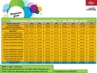Note: 1 sqft = .093 sqm
*Price is excluding Service tax, PLC, Other Charges etc
**Price will vary depending on the location of the unit # Updated as on 6/8/2013
Construction Linked Payment Plan "C" (Rs.3185 per sq ft)
Apartment Size (sq ft) 1050 1350 1650 1850 2,525 3,025 3,275 3,775
At time of Booking 10% 369,425 464,975 560,525 624,225 839,213 998,463 1,078,088 1,237,338
Within 30 days of Booking 15% 554,138 697,463 840,788 936,338 1,258,819 1,497,694 1,617,131 1,856,006
Within 60 days of Booking + PLC (as
applicable) *
10% 369425 464975 560525 624225 839,213 998,463 1,078,088 1,237,338
On start of foundation work 10% 369,425 464,975 560,525 624,225 839,213 998,463 1,078,088 1,237,338
On start of basement roof slab +
Other Charges (as applicable) *
6% 221655 278985 336315 374535 503,528 599,078 646,853 742,403
On start of second floor roof slab 6% 221,655 278,985 336,315 374,535 503,528 599,078 646,853 742,403
On start of fourth floor roof slab 6% 221,655 278,985 336,315 374,535 503,528 599,078 646,853 742,403
On start of sixth floor roof slab 6% 221,655 278,985 336,315 374,535 503,528 599,078 646,853 742,403
On start of eighth floor roof slab 6% 221,655 278,985 336,315 374,535 503,528 599,078 646,853 742,403
On start of tenth floor roof slab 5% 184,713 232,488 280,263 312,113 419,606 499,231 539,044 618,669
On start of twelveth roof slab 5% 184,713 232,488 280,263 312,113 419,606 499,231 539,044 618,669
On start of thirteenth roof slab 5% 184,713 232,488 280,263 312,113 419,606 499,231 539,044 618,669
On start of fifteenth roof slab 5% 184,713 232,488 280,263 312,113 419,606 499,231 539,044 618,669
On offer of Possession 5% 184,713 232,488 280,263 312,113 419,606 499,231 539,044 618,669
PACKAGE PRICE ** 3,694,250 4,649,750 5,605,250 6,242,250 8,392,125 9,984,625 10,780,875 12,373,375
 