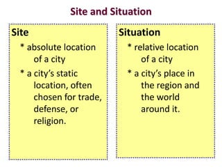 Site and Situation
Site                     Situation
 * absolute location      * relative location
     of a city                of a city
 * a city’s static        * a city’s place in
     location, often          the region and
     chosen for trade,        the world
     defense, or              around it.
     religion.
 