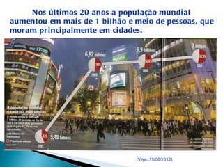 Nos úl ti mos 20 anos a popul ação mundi al
aumentou em mai s de 1 bi lhão e mei o de pessoas, que
mor am pr i nci pal mente em ci dades.




                                 (Veja, 15/06/2012)
 