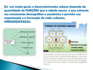 De um modo geral, o desenvolvimento urbano depende da
quantidade de FUNÇÕES que a cidade exerce o que estimula
seu crescimento demográfico e econômico e permite sua
organização e a formação de redes urbanas,
HIERARQUIZADAS.
 