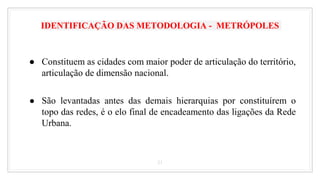 IDENTIFICAÇÃO DAS METODOLOGIA - METRÓPOLES
● Constituem as cidades com maior poder de articulação do território,
articulação de dimensão nacional.
● São levantadas antes das demais hierarquias por constituírem o
topo das redes, é o elo final de encadeamento das ligações da Rede
Urbana.
21
 