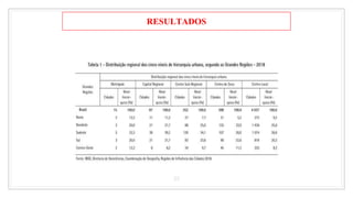 25
RESULTADOS
 