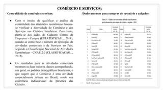 31
COMÉRCIO E SERVIÇOS:
Centralidade de comércio e serviços:
● Com o intuito de qualificar a análise da
centralidade das atividades econômicas buscou-
se verificar a diversidade do Comércio e dos
Serviços nas Cidades brasileiras. Para tanto,
partiu-se dos dados do Cadastro Central de
Empresas - Cempre (ESTATÍSTICAS..., 2018),
usando-se como base o número de tipologias de
atividades comerciais e de Serviços no País,
segundo a Classificação Nacional de Atividades
Econômicas - CNAE 2.0 (CLASSIFICAÇÃO...,
2015).
● Os resultados para as atividades comerciais
mostram as duas maiores classes acompanhando,
em geral, os padrões demográficos brasileiros, o
que sugere que o Comércio é uma atividade
essencialmente urbana no Brasil, sendo sua
ocorrência indissociável da presença das
Cidades.
. Deslocamentos para compras de vestuário e calçados
 
