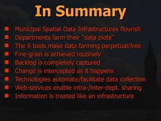 Municipal Spatial Data Infrastructures flourish Departments farm their “data plots” The 6 tools make data farming perpetual/free Fine-grain is achieved routinely Backlog is completely captured  Change is intercepted as it happens Technologies automate/facilitate data collection Web-services enable intra-/inter-dept. sharing Information is treated like an infrastructure In Summary 