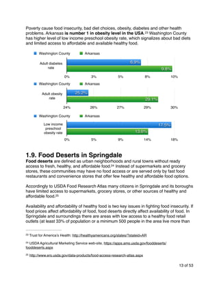 Springdale Food Insecurity Map Springdale, Arkansas: FOOD SYSTEM ASSESSMENT | PDF