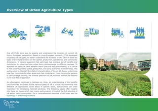 Comprehensive Benefits of Urban Agriculture for Sustainable Cities | PDF