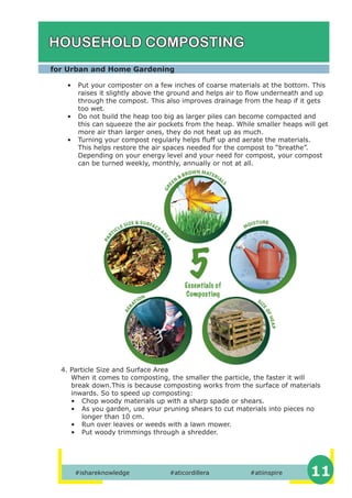 Basic Urban Gardening | PDF