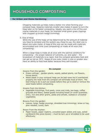 Basic Urban Gardening | PDF
