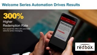 22 © Urban Airship. Confidential. Do Not Distribute.
Welcome Series Automation Drives Results
Higher
Redemption Rate
than typical free offers with automated
welcome series messaging.
300%
 