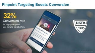 24 © Urban Airship. Confidential. Do Not Distribute.
Pinpoint Targeting Boosts Conversion
Conversion rate
for highly-targeted
last-minute ticket offers.
32%
20 © Urban Airship. Confidential. Do Not Distribute.
 