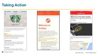 13
@urbanairship #ContentMarketing
Taking Action
 