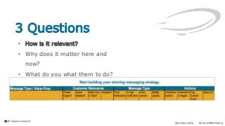 16
@urbanairship #ContentMarketing
• How is it relevant?
• Why does it matter here and
now?
• What do you what them to do?
3 Questions
 