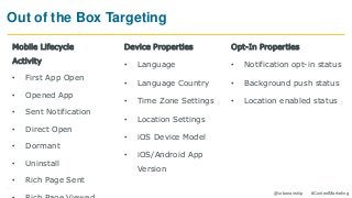 26
@urbanairship #ContentMarketing
Out of the Box Targeting
Mobile Lifecycle
Activity
• First App Open
• Opened App
• Sent Notification
• Direct Open
• Dormant
• Uninstall
• Rich Page Sent
Device Properties
• Language
• Language Country
• Time Zone Settings
• Location Settings
• iOS Device Model
• iOS/Android App
Version
Opt-In Properties
• Notification opt-in status
• Background push status
• Location enabled status
 