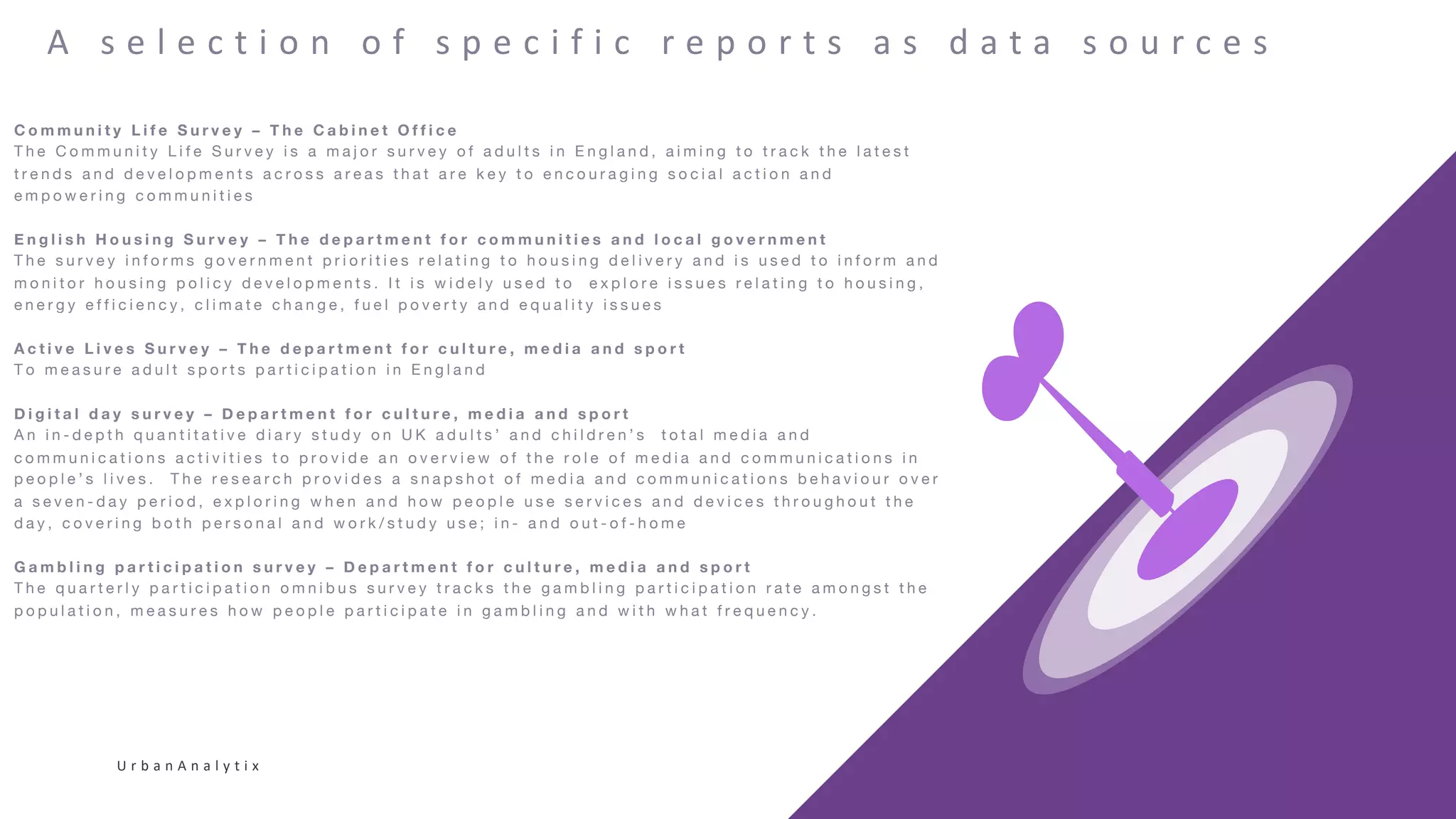 U r b a n A n a l y t i x
A s e l e c t i o n o f s p e c i f i c r e p o r t s a s d a t a s o u r c e s
C o m m u n i t y L i f e S u r v e y – T h e C a b i n e t O f f i c e
T h e C o m m u n i t y L i f e S u r v e y i s a m a j o r s u r v e y o f a d u l t s i n E n g l a n d , a i m i n g t o t r a c k t h e l a t e s t
t r e n d s a n d d e v e l o p m e n t s a c r o s s a r e a s t h a t a r e k e y t o e n c o u r a g i n g s o c i a l a c t i o n a n d
e m p o w e r i n g c o m m u n i t i e s
E n g l i s h H o u s i n g S u r v e y – T h e d e p a r t m e n t f o r c o m m u n i t i e s a n d l o c a l g o v e r n m e n t
T h e s u r v e y i n f o r m s g o v e r n m e n t p r i o r i t i e s r e l a t i n g t o h o u s i n g d e l i v e r y a n d i s u s e d t o i n f o r m a n d
m o n i t o r h o u s i n g p o l i c y d e v e l o p m e n t s . I t i s w i d e l y u s e d t o e x p l o r e i s s u e s r e l a t i n g t o h o u s i n g ,
e n e r g y e f f i c i e n c y , c l i m a t e c h a n g e , f u e l p o v e r t y a n d e q u a l i t y i s s u e s
A c t i v e L i v e s S u r v e y – T h e d e p a r t m e n t f o r c u l t u r e , m e d i a a n d s p o r t
T o m e a s u r e a d u l t s p o r t s p a r t i c i p a t i o n i n E n g l a n d
D i g i t a l d a y s u r v e y – D e p a r t m e n t f o r c u l t u r e , m e d i a a n d s p o r t
A n i n - d e p t h q u a n t i t a t i v e d i a r y s t u d y o n U K a d u l t s ’ a n d c h i l d r e n ’ s t o t a l m e d i a a n d
c o m m u n i c a t i o n s a c t i v i t i e s t o p r o v i d e a n o v e r v i e w o f t h e r o l e o f m e d i a a n d c o m m u n i c a t i o n s i n
p e o p l e ’ s l i v e s . T h e r e s e a r c h p r o v i d e s a s n a p s h o t o f m e d i a a n d c o m m u n i c a t i o n s b e h a v i o u r o v e r
a s e v e n - d a y p e r i o d , e x p l o r i n g w h e n a n d h o w p e o p l e u s e s e r v i c e s a n d d e v i c e s t h r o u g h o u t t h e
d a y , c o v e r i n g b o t h p e r s o n a l a n d w o r k / s t u d y u s e ; i n - a n d o u t - o f - h o m e
G a m b l i n g p a r t i c i p a t i o n s u r v e y – D e p a r t m e n t f o r c u l t u r e , m e d i a a n d s p o r t
T h e q u a r t e r l y p a r t i c i p a t i o n o m n i b u s s u r v e y t r a c k s t h e g a m b l i n g p a r t i c i p a t i o n r a t e a m o n g s t t h e
p o p u l a t i o n , m e a s u r e s h o w p e o p l e p a r t i c i p a t e i n g a m b l i n g a n d w i t h w h a t f r e q u e n c y .
 