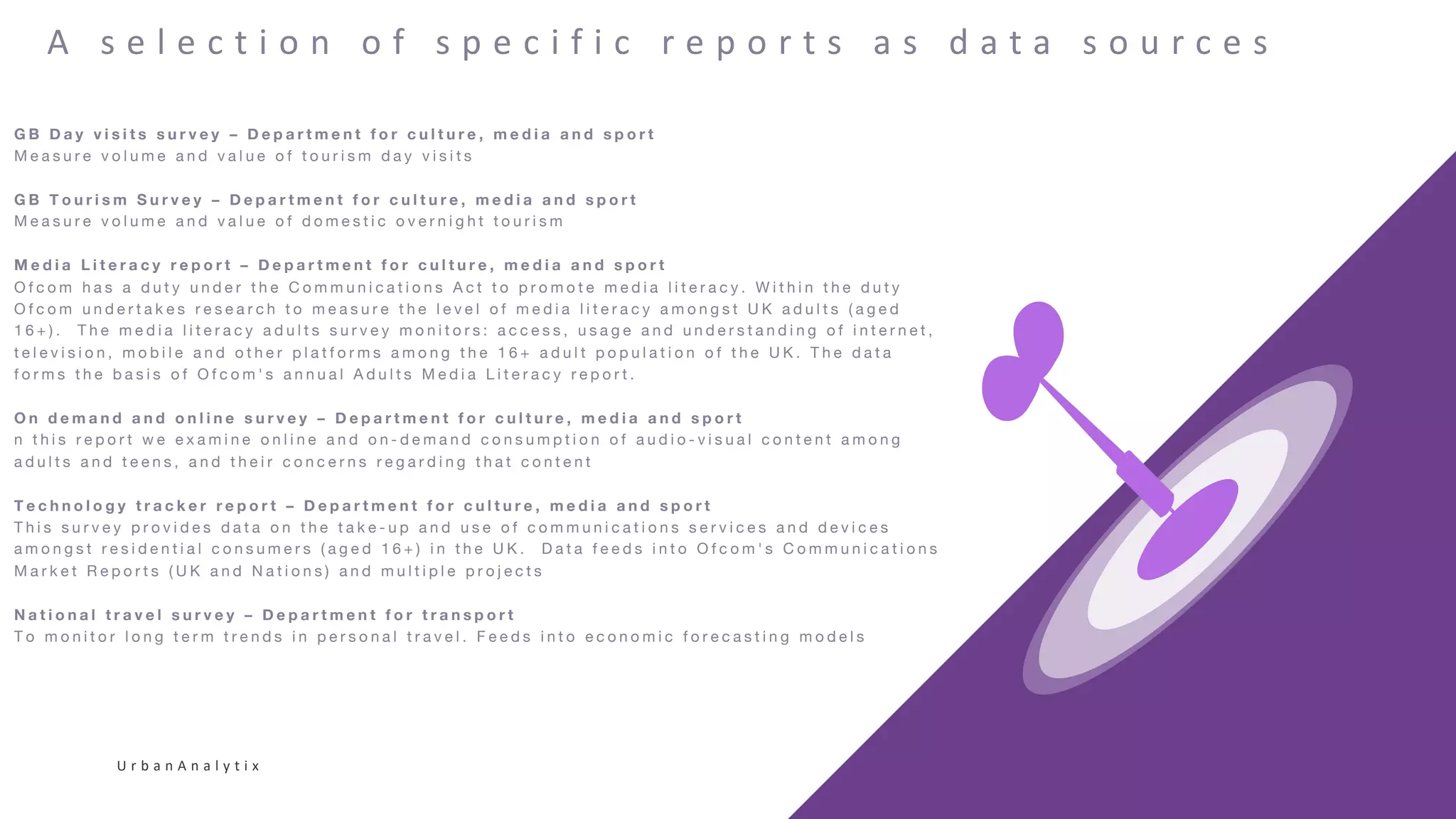 U r b a n A n a l y t i x
A s e l e c t i o n o f s p e c i f i c r e p o r t s a s d a t a s o u r c e s
G B D a y v i s i t s s u r v e y – D e p a r t m e n t f o r c u l t u r e , m e d i a a n d s p o r t
M e a s u r e v o l u m e a n d v a l u e o f t o u r i s m d a y v i s i t s
G B T o u r i s m S u r v e y – D e p a r t m e n t f o r c u l t u r e , m e d i a a n d s p o r t
M e a s u r e v o l u m e a n d v a l u e o f d o m e s t i c o v e r n i g h t t o u r i s m
M e d i a L i t e r a c y r e p o r t – D e p a r t m e n t f o r c u l t u r e , m e d i a a n d s p o r t
O f c o m h a s a d u t y u n d e r t h e C o m m u n i c a t i o n s A c t t o p r o m o t e m e d i a l i t e r a c y . W i t h i n t h e d u t y
O f c o m u n d e r t a k e s r e s e a r c h t o m e a s u r e t h e l e v e l o f m e d i a l i t e r a c y a m o n g s t U K a d u l t s ( a g e d
1 6 + ) . T h e m e d i a l i t e r a c y a d u l t s s u r v e y m o n i t o r s : a c c e s s , u s a g e a n d u n d e r s t a n d i n g o f i n t e r n e t ,
t e l e v i s i o n , m o b i l e a n d o t h e r p l a t f o r m s a m o n g t h e 1 6 + a d u l t p o p u l a t i o n o f t h e U K . T h e d a t a
f o r m s t h e b a s i s o f O f c o m ' s a n n u a l A d u l t s M e d i a L i t e r a c y r e p o r t .
O n d e m a n d a n d o n l i n e s u r v e y – D e p a r t m e n t f o r c u l t u r e , m e d i a a n d s p o r t
n t h i s r e p o r t w e e x a m i n e o n l i n e a n d o n - d e m a n d c o n s u m p t i o n o f a u d i o - v i s u a l c o n t e n t a m o n g
a d u l t s a n d t e e n s , a n d t h e i r c o n c e r n s r e g a r d i n g t h a t c o n t e n t
T e c h n o l o g y t r a c k e r r e p o r t – D e p a r t m e n t f o r c u l t u r e , m e d i a a n d s p o r t
T h i s s u r v e y p r o v i d e s d a t a o n t h e t a k e - u p a n d u s e o f c o m m u n i c a t i o n s s e r v i c e s a n d d e v i c e s
a m o n g s t r e s i d e n t i a l c o n s u m e r s ( a g e d 1 6 + ) i n t h e U K . D a t a f e e d s i n t o O f c o m ' s C o m m u n i c a t i o n s
M a r k e t R e p o r t s ( U K a n d N a t i o n s ) a n d m u l t i p l e p r o j e c t s
N a t i o n a l t r a v e l s u r v e y – D e p a r t m e n t f o r t r a n s p o r t
T o m o n i t o r l o n g t e r m t r e n d s i n p e r s o n a l t r a v e l . F e e d s i n t o e c o n o m i c f o r e c a s t i n g m o d e l s
 
