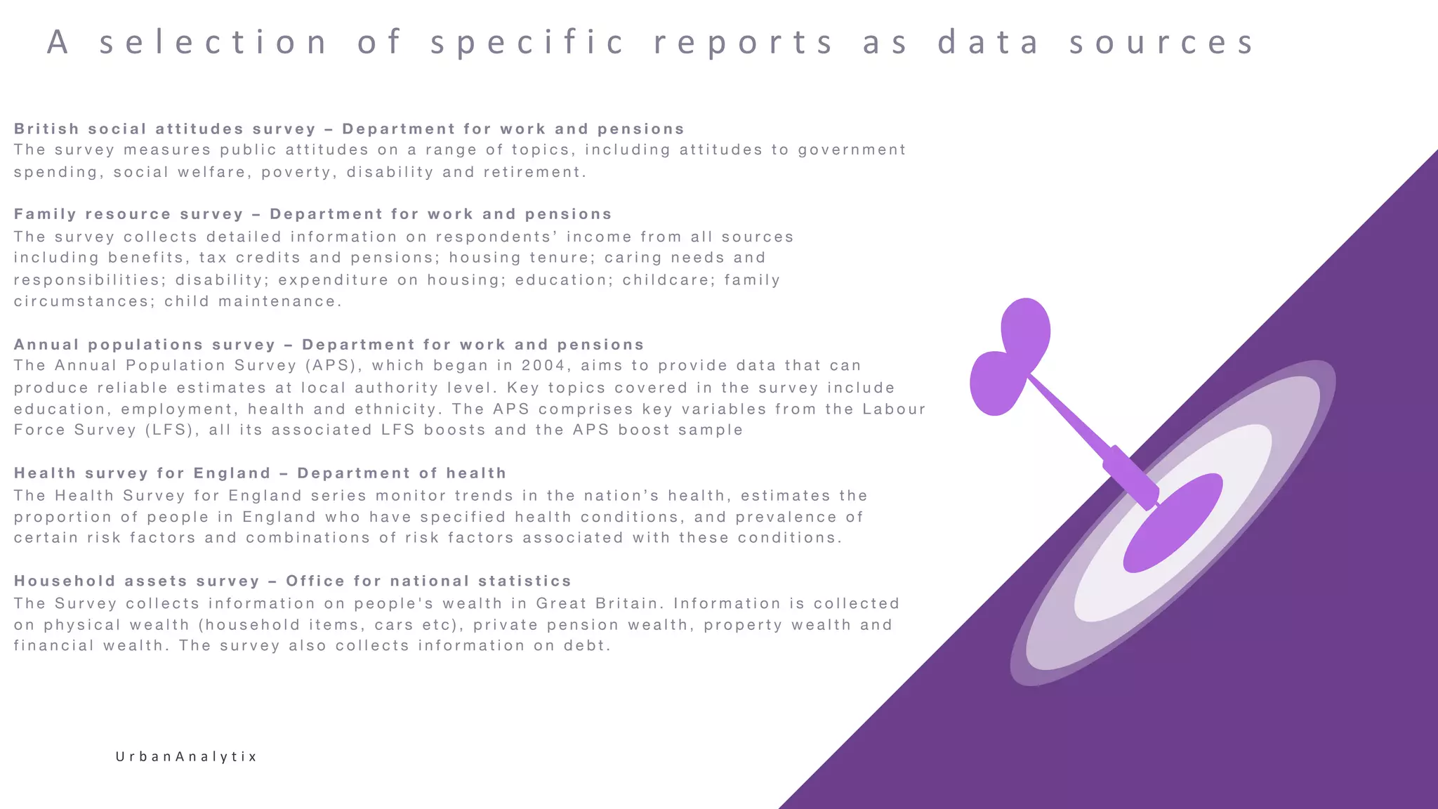U r b a n A n a l y t i x
A s e l e c t i o n o f s p e c i f i c r e p o r t s a s d a t a s o u r c e s
B r i t i s h s o c i a l a t t i t u d e s s u r v e y – D e p a r t m e n t f o r w o r k a n d p e n s i o n s
T h e s u r v e y m e a s u r e s p u b l i c a t t i t u d e s o n a r a n g e o f t o p i c s , i n c l u d i n g a t t i t u d e s t o g o v e r n m e n t
s p e n d i n g , s o c i a l w e l f a r e , p o v e r t y , d i s a b i l i t y a n d r e t i r e m e n t .
F a m i l y r e s o u r c e s u r v e y – D e p a r t m e n t f o r w o r k a n d p e n s i o n s
T h e s u r v e y c o l l e c t s d e t a i l e d i n f o r m a t i o n o n r e s p o n d e n t s ’ i n c o m e f r o m a l l s o u r c e s
i n c l u d i n g b e n e f i t s , t a x c r e d i t s a n d p e n s i o n s ; h o u s i n g t e n u r e ; c a r i n g n e e d s a n d
r e s p o n s i b i l i t i e s ; d i s a b i l i t y ; e x p e n d i t u r e o n h o u s i n g ; e d u c a t i o n ; c h i l d c a r e ; f a m i l y
c i r c u m s t a n c e s ; c h i l d m a i n t e n a n c e .
A n n u a l p o p u l a t i o n s s u r v e y – D e p a r t m e n t f o r w o r k a n d p e n s i o n s
T h e A n n u a l P o p u l a t i o n S u r v e y ( A P S ) , w h i c h b e g a n i n 2 0 0 4 , a i m s t o p r o v i d e d a t a t h a t c a n
p r o d u c e r e l i a b l e e s t i m a t e s a t l o c a l a u t h o r i t y l e v e l . K e y t o p i c s c o v e r e d i n t h e s u r v e y i n c l u d e
e d u c a t i o n , e m p l o y m e n t , h e a l t h a n d e t h n i c i t y . T h e A P S c o m p r i s e s k e y v a r i a b l e s f r o m t h e L a b o u r
F o r c e S u r v e y ( L F S ) , a l l i t s a s s o c i a t e d L F S b o o s t s a n d t h e A P S b o o s t s a m p l e
H e a l t h s u r v e y f o r E n g l a n d – D e p a r t m e n t o f h e a l t h
T h e H e a l t h S u r v e y f o r E n g l a n d s e r i e s m o n i t o r t r e n d s i n t h e n a t i o n ’ s h e a l t h , e s t i m a t e s t h e
p r o p o r t i o n o f p e o p l e i n E n g l a n d w h o h a v e s p e c i f i e d h e a l t h c o n d i t i o n s , a n d p r e v a l e n c e o f
c e r t a i n r i s k f a c t o r s a n d c o m b i n a t i o n s o f r i s k f a c t o r s a s s o c i a t e d w i t h t h e s e c o n d i t i o n s .
H o u s e h o l d a s s e t s s u r v e y – O f f i c e f o r n a t i o n a l s t a t i s t i c s
T h e S u r v e y c o l l e c t s i n f o r m a t i o n o n p e o p l e ' s w e a l t h i n G r e a t B r i t a i n . I n f o r m a t i o n i s c o l l e c t e d
o n p h y s i c a l w e a l t h ( h o u s e h o l d i t e m s , c a r s e t c ) , p r i v a t e p e n s i o n w e a l t h , p r o p e r t y w e a l t h a n d
f i n a n c i a l w e a l t h . T h e s u r v e y a l s o c o l l e c t s i n f o r m a t i o n o n d e b t .
 
