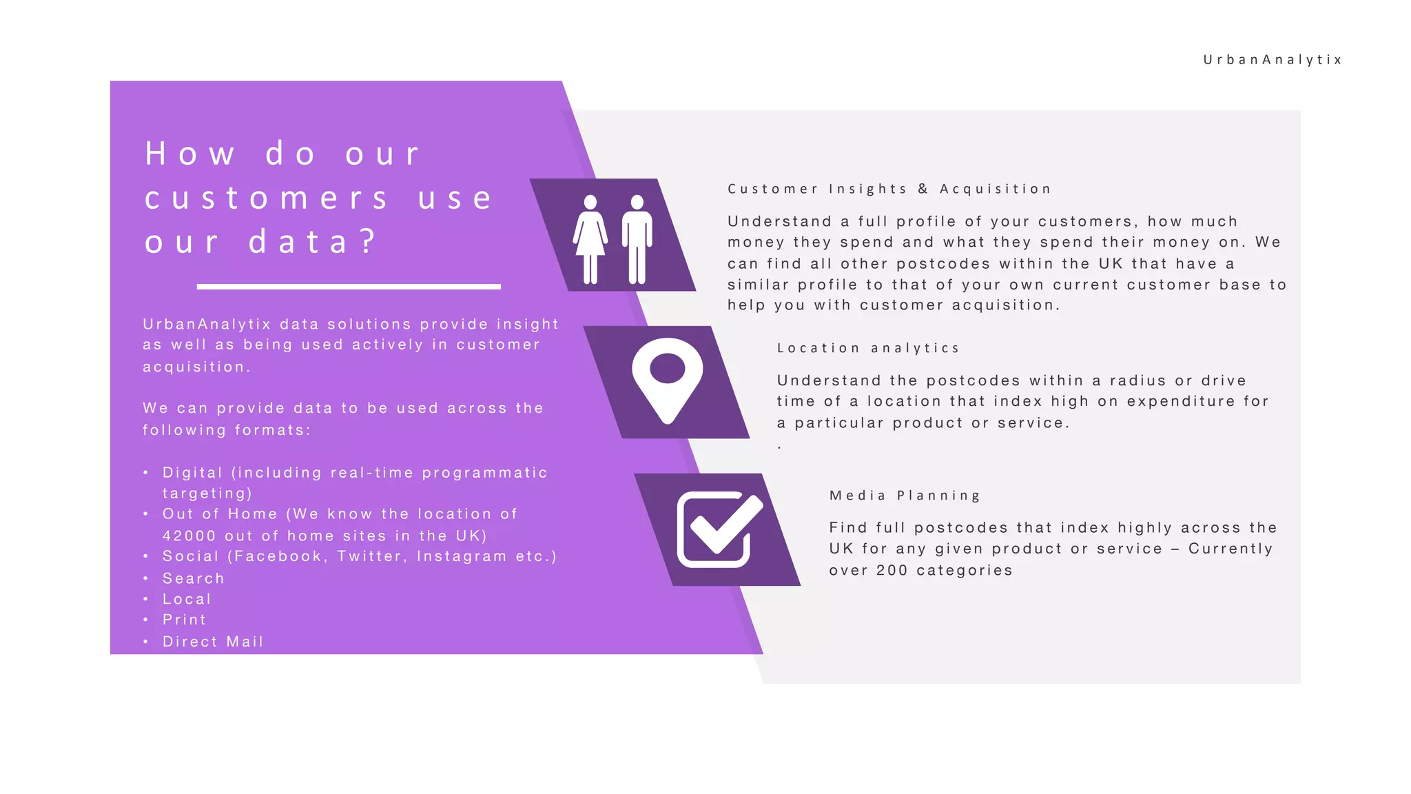 U r b a n A n a l y t i x
H o w d o o u r
c u s t o m e r s u s e
o u r d a t a ?
U r b a n A n a l y t i x d a t a s o l u t i o n s p r o v i d e i n s i g h t
a s w e l l a s b e i n g u s e d a c t i v e l y i n c u s t o m e r
a c q u i s i t i o n .
W e c a n p r o v i d e d a t a t o b e u s e d a c r o s s t h e
f o l l o w i n g f o r m a t s :
• D i g i t a l ( i n c l u d i n g r e a l - t i m e p r o g r a m m a t i c
t a r g e t i n g )
• O u t o f H o m e ( W e k n o w t h e l o c a t i o n o f
4 2 0 0 0 o u t o f h o m e s i t e s i n t h e U K )
• S o c i a l ( F a c e b o o k , T w i t t e r , I n s t a g r a m e t c . )
• S e a r c h
• L o c a l
• P r i n t
• D i r e c t M a i l
U n d e r s t a n d a f u l l p r o f i l e o f y o u r c u s t o m e r s , h o w m u c h
m o n e y t h e y s p e n d a n d w h a t t h e y s p e n d t h e i r m o n e y o n . W e
c a n f i n d a l l o t h e r p o s t c o d e s w i t h i n t h e U K t h a t h a v e a
s i m i l a r p r o f i l e t o t h a t o f y o u r o w n c u r r e n t c u s t o m e r b a s e t o
h e l p y o u w i t h c u s t o m e r a c q u i s i t i o n .
C u s t o m e r I n s i g h t s & A c q u i s i t i o n
U n d e r s t a n d t h e p o s t c o d e s w i t h i n a r a d i u s o r d r i v e
t i m e o f a l o c a t i o n t h a t i n d e x h i g h o n e x p e n d i t u r e f o r
a p a r t i c u l a r p r o d u c t o r s e r v i c e .
.
L o c a t i o n a n a l y t i c s
F i n d f u l l p o s t c o d e s t h a t i n d e x h i g h l y a c r o s s t h e
U K f o r a n y g i v e n p r o d u c t o r s e r v i c e – C u r r e n t l y
o v e r 2 0 0 c a t e g o r i e s
M e d i a P l a n n i n g
 