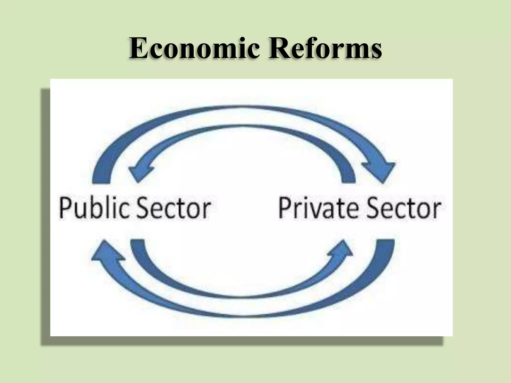 Economic Reforms

 