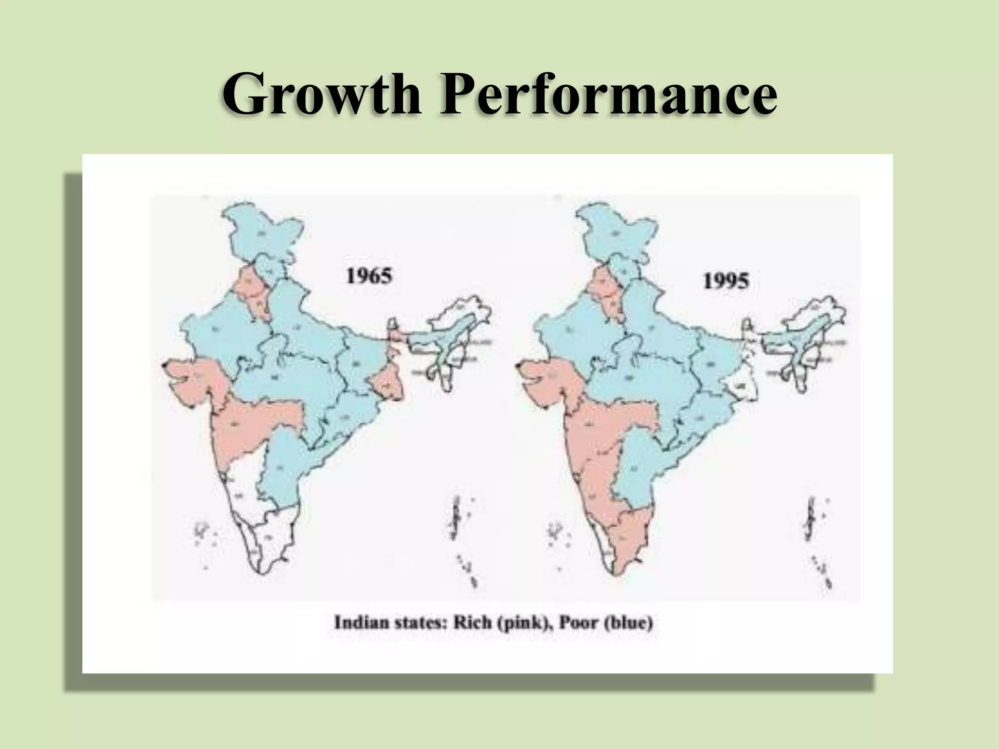 Growth Performance

 