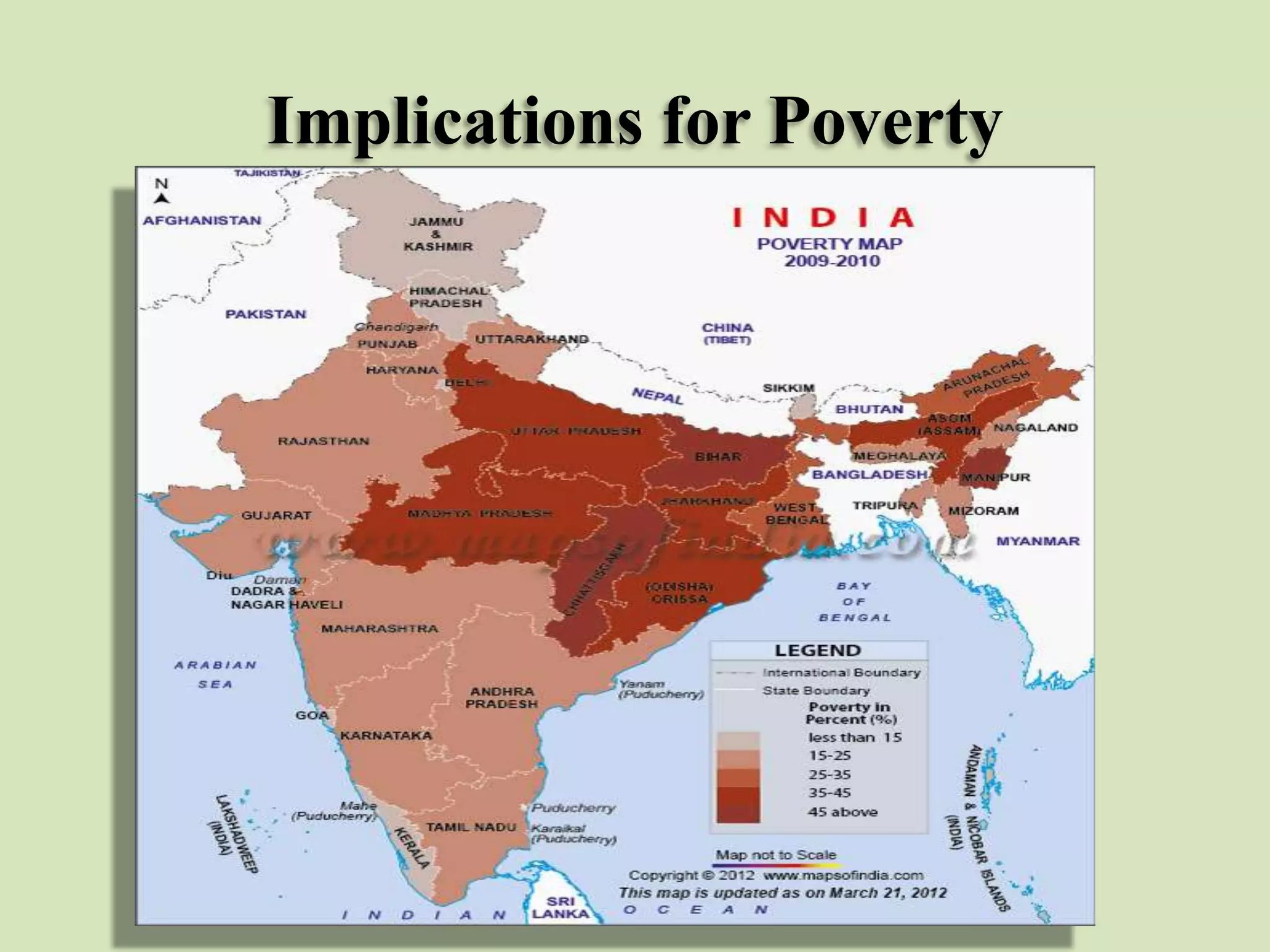 Implications for Poverty

 
