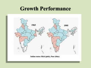 Growth Performance

 