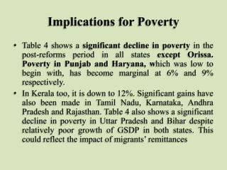 Implications for Poverty
• Table 4 shows a significant decline in poverty in the
post-reforms period in all states except Orissa.
Poverty in Punjab and Haryana, which was low to
begin with, has become marginal at 6% and 9%
respectively.
• In Kerala too, it is down to 12%. Significant gains have
also been made in Tamil Nadu, Karnataka, Andhra
Pradesh and Rajasthan. Table 4 also shows a significant
decline in poverty in Uttar Pradesh and Bihar despite
relatively poor growth of GSDP in both states. This
could reflect the impact of migrants‟ remittances

 