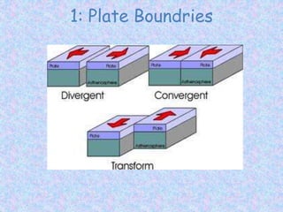 1: Plate Boundries
 