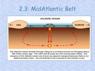 2.3: MidAtlantic Belt
 